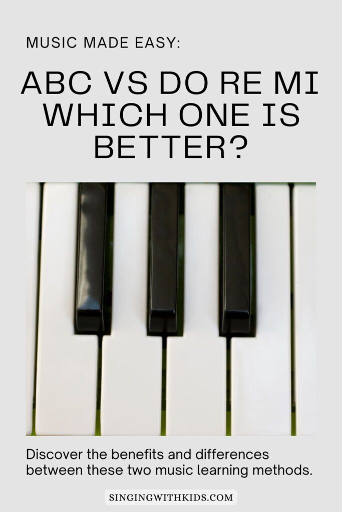 Detailed close-up of a piano keyboard, showcasing the black and white keys. ABC vs Do Re Mi: A Simple Guide for Parents