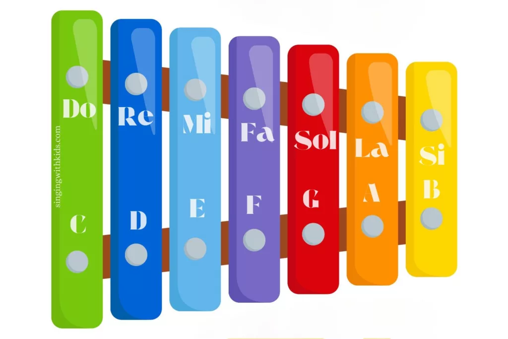 ABC vs Do Re Mi Ultimate Guide Solfege xylophone