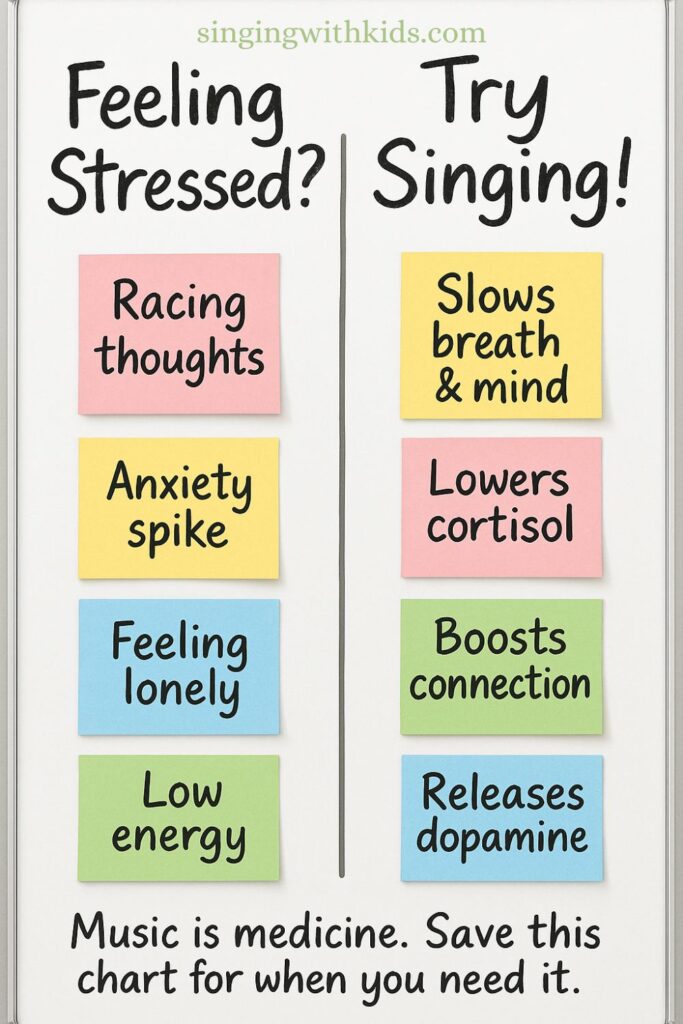 Feeling stressed? Try singing! Singing for stress relief.
