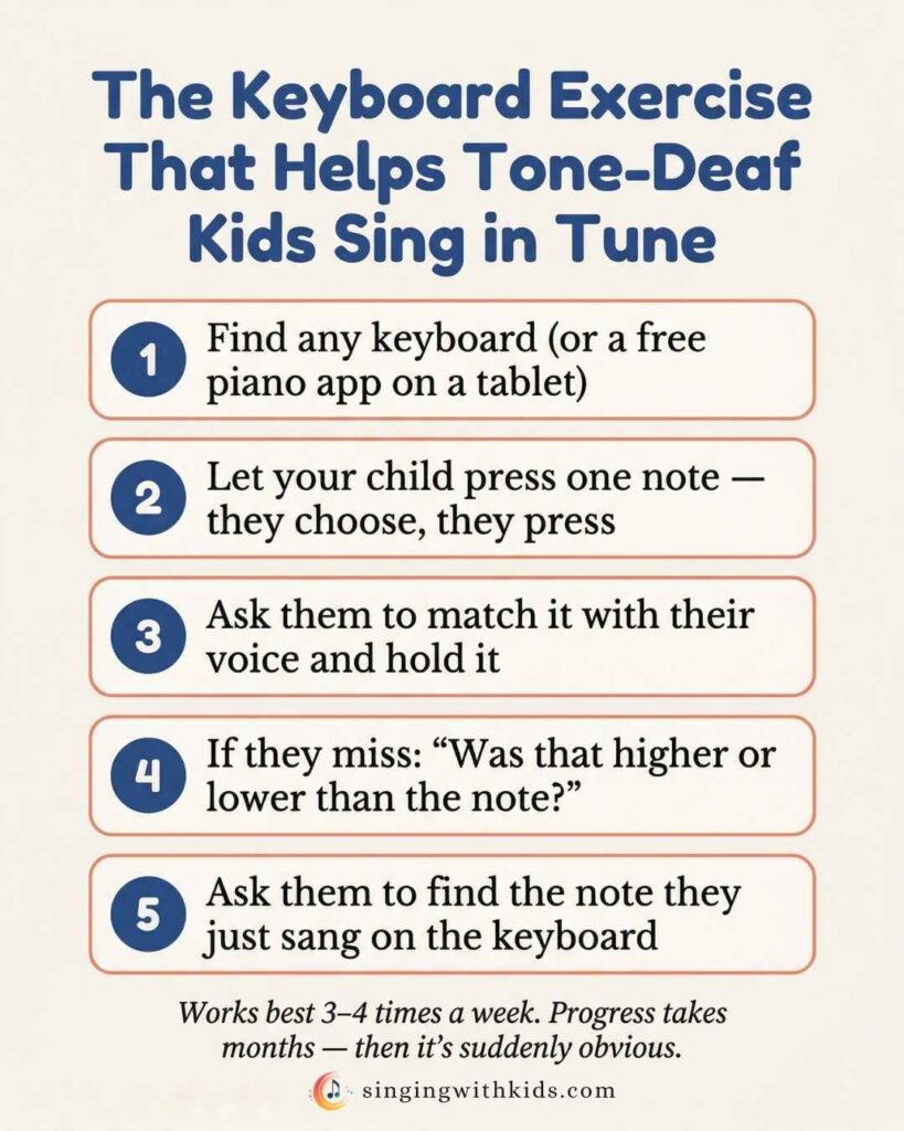 Is my child tone deaf? Try at home simple exercise that helps to fix it.